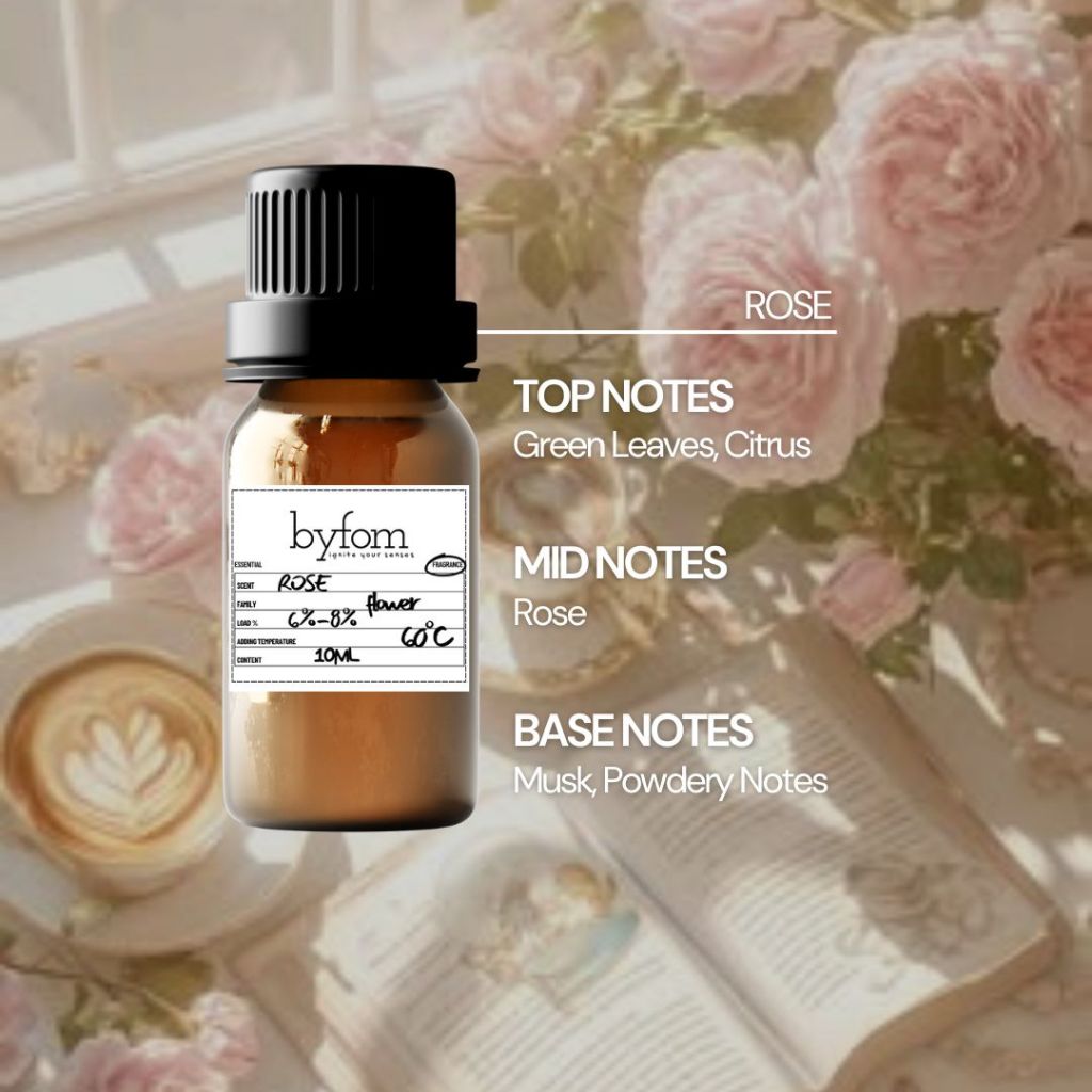 10ml, 50ml, 100ml Byfom Fragrance Oil 100% Pure for Candle, Aromatherapy, Soap, Premium Quality