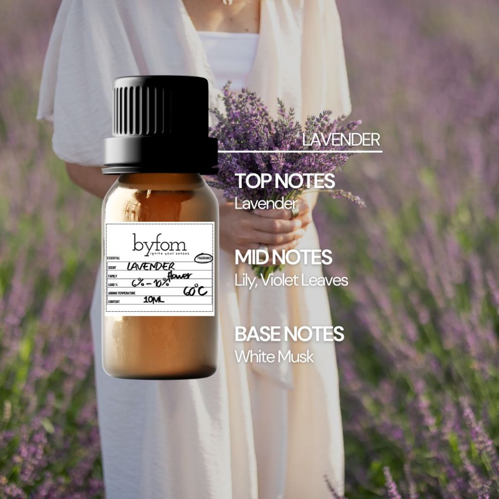 10ml, 50ml, 100ml Byfom Fragrance Oil 100% Pure for Candle, Aromatherapy, Soap, Premium Quality