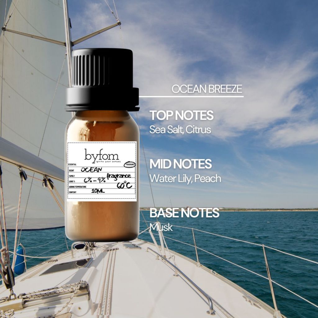 10ml, 50ml, 100ml Byfom Fragrance Oil 100% Pure for Candle, Aromatherapy, Soap, Premium Quality