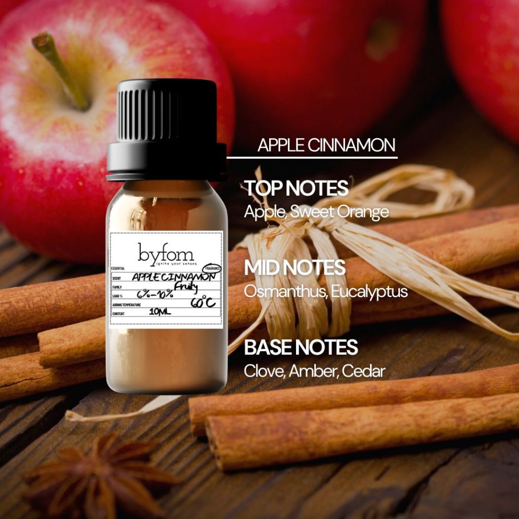 10ml, 50ml, 100ml Byfom Fragrance Oil 100% Pure for Candle, Aromatherapy, Soap, Premium Quality