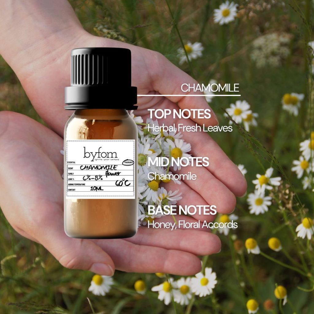 10ml, 50ml, 100ml Byfom Fragrance Oil 100% Pure for Candle, Aromatherapy, Soap, Premium Quality