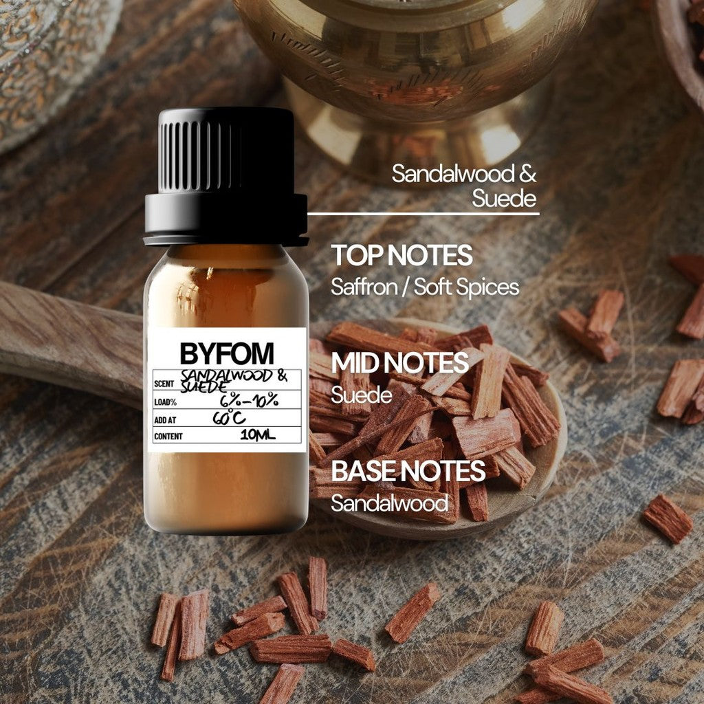 10ml, 50ml, 100ml Byfom Fragrance Oil 100% Pure for Candle, Aromatherapy, Soap, Premium Quality