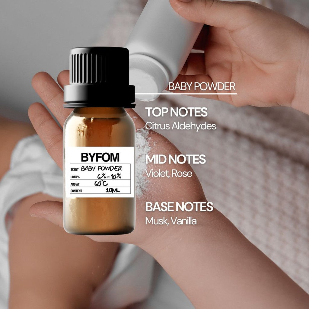 10ml, 50ml, 100ml Byfom Fragrance Oil 100% Pure for Candle, Aromatherapy, Soap, Premium Quality