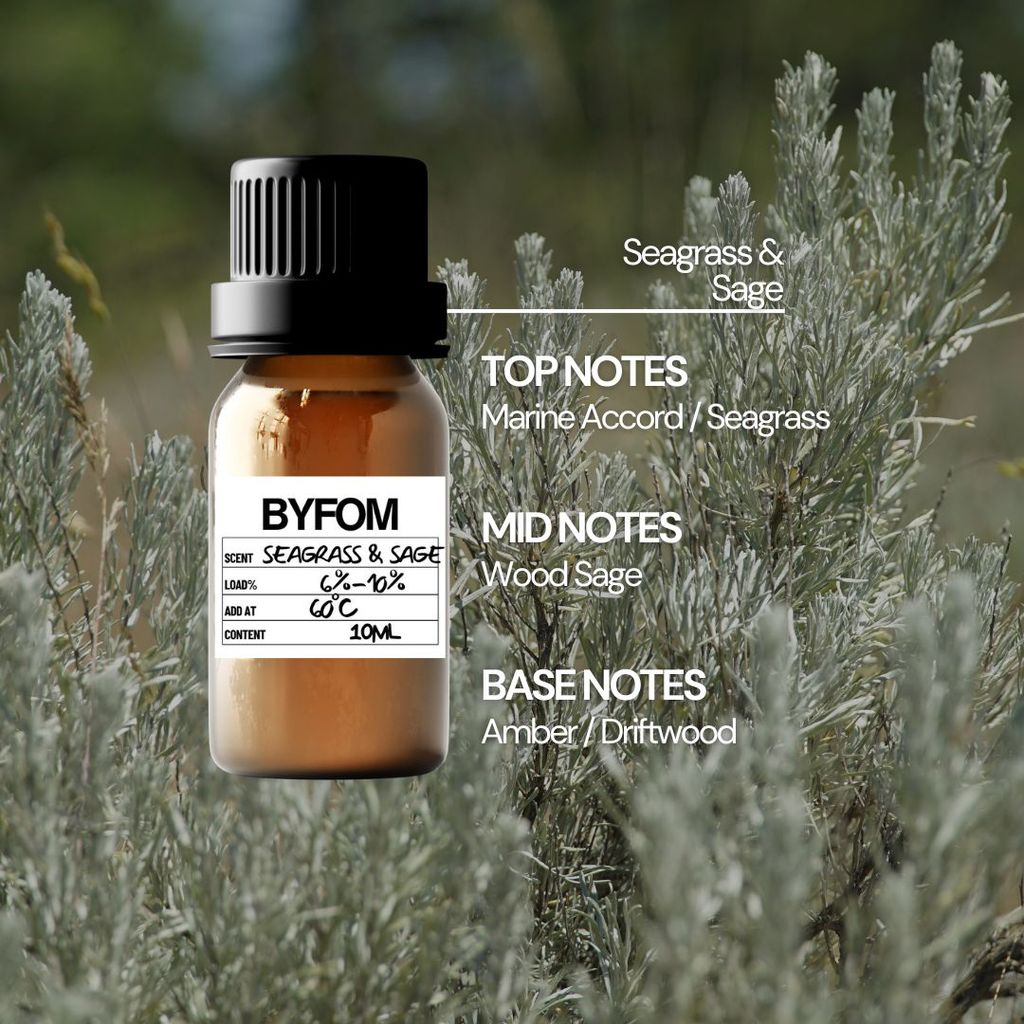 10ml, 50ml, 100ml Byfom Fragrance Oil 100% Pure for Candle, Aromatherapy, Soap, Premium Quality